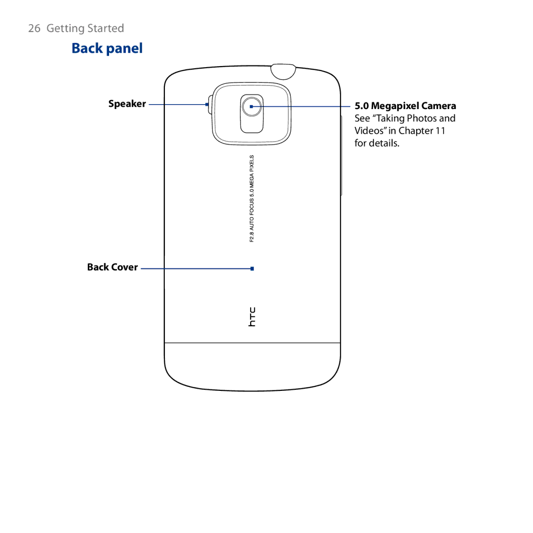 HTC HD user manual Back panel 