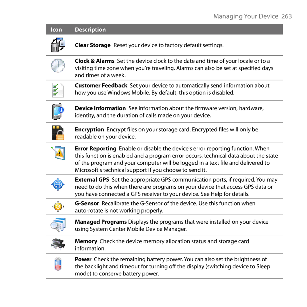 HTC HD user manual Managing Your Device 