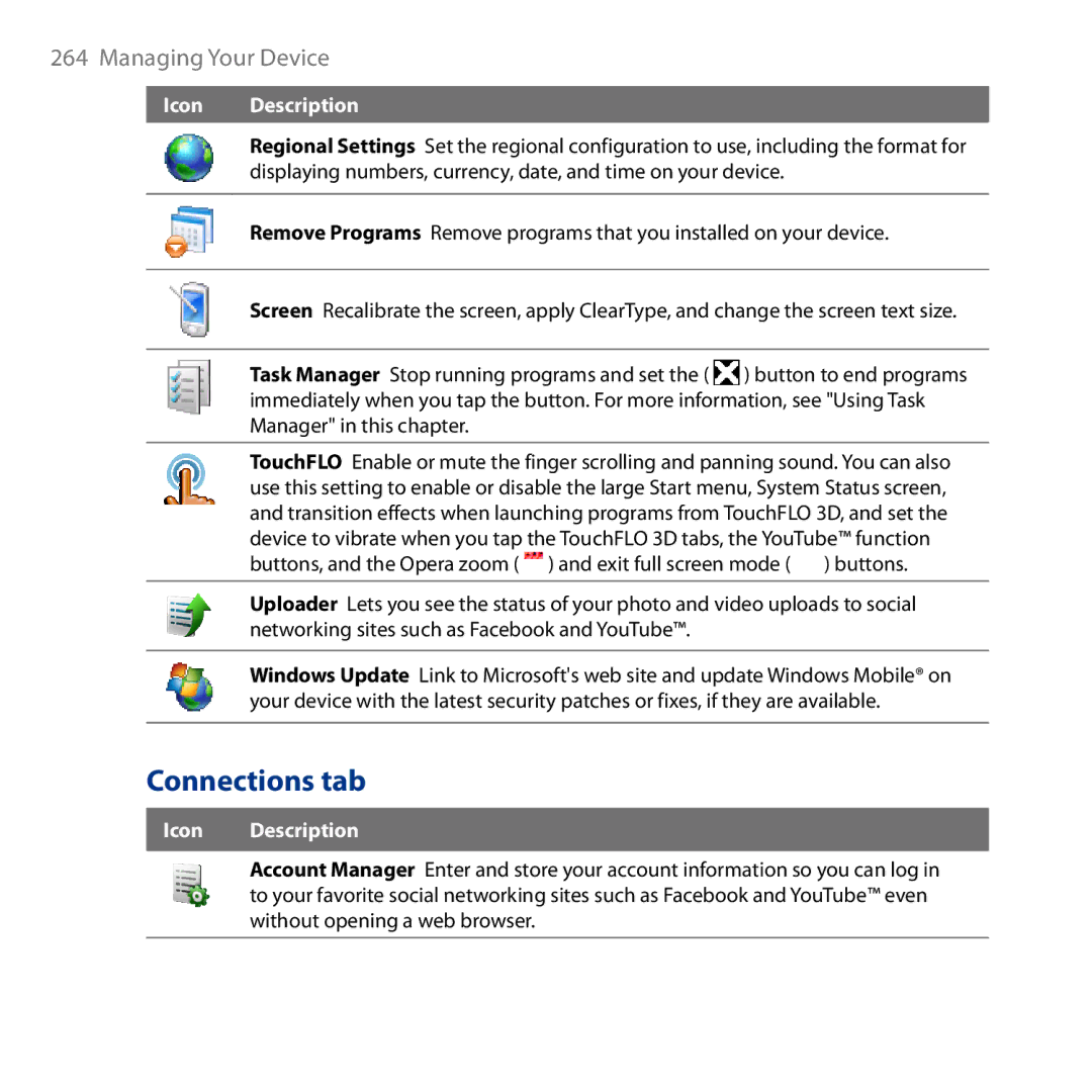 HTC HD user manual Connections tab 