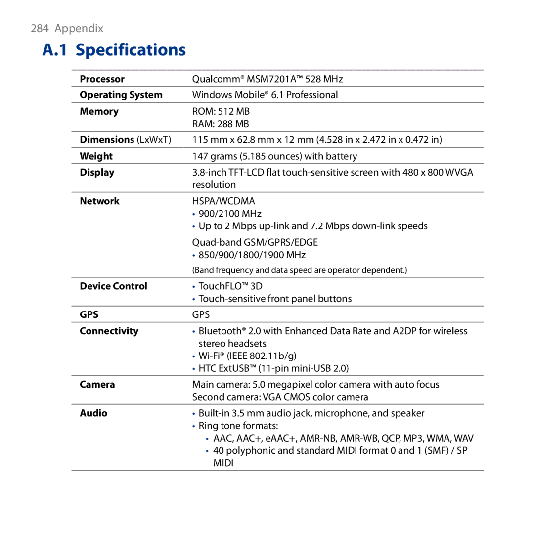 HTC HD user manual Specifications, Network 