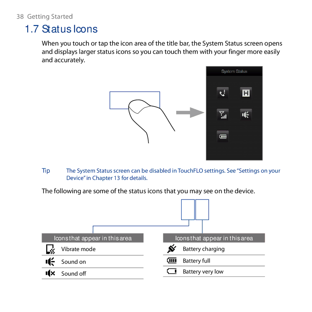 HTC HD user manual Icons that appear in this area 