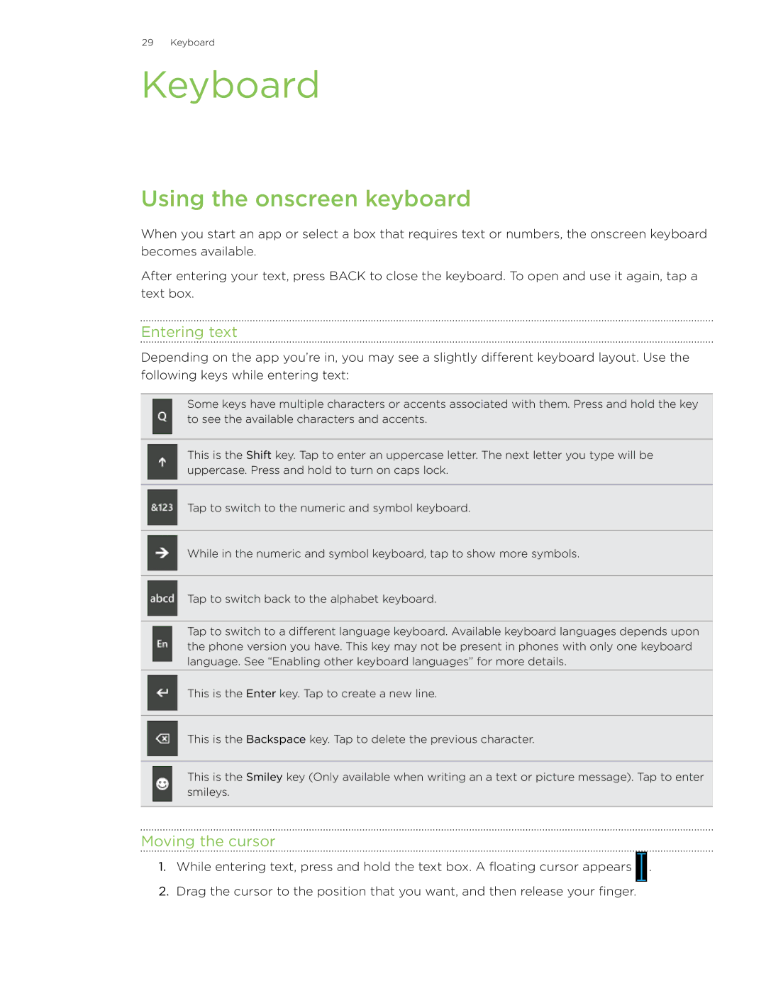 HTC HD7 manual Keyboard, Using the onscreen keyboard, Entering text, Moving the cursor 