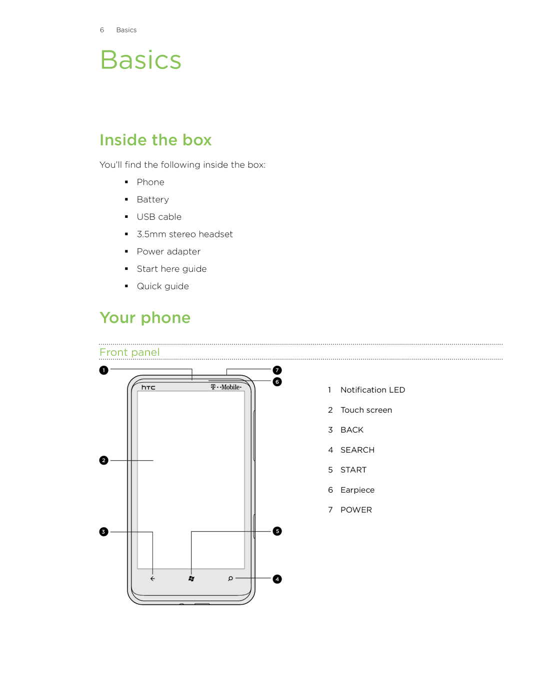 HTC HD7 manual Basics, Inside the box, Your phone, Front panel 