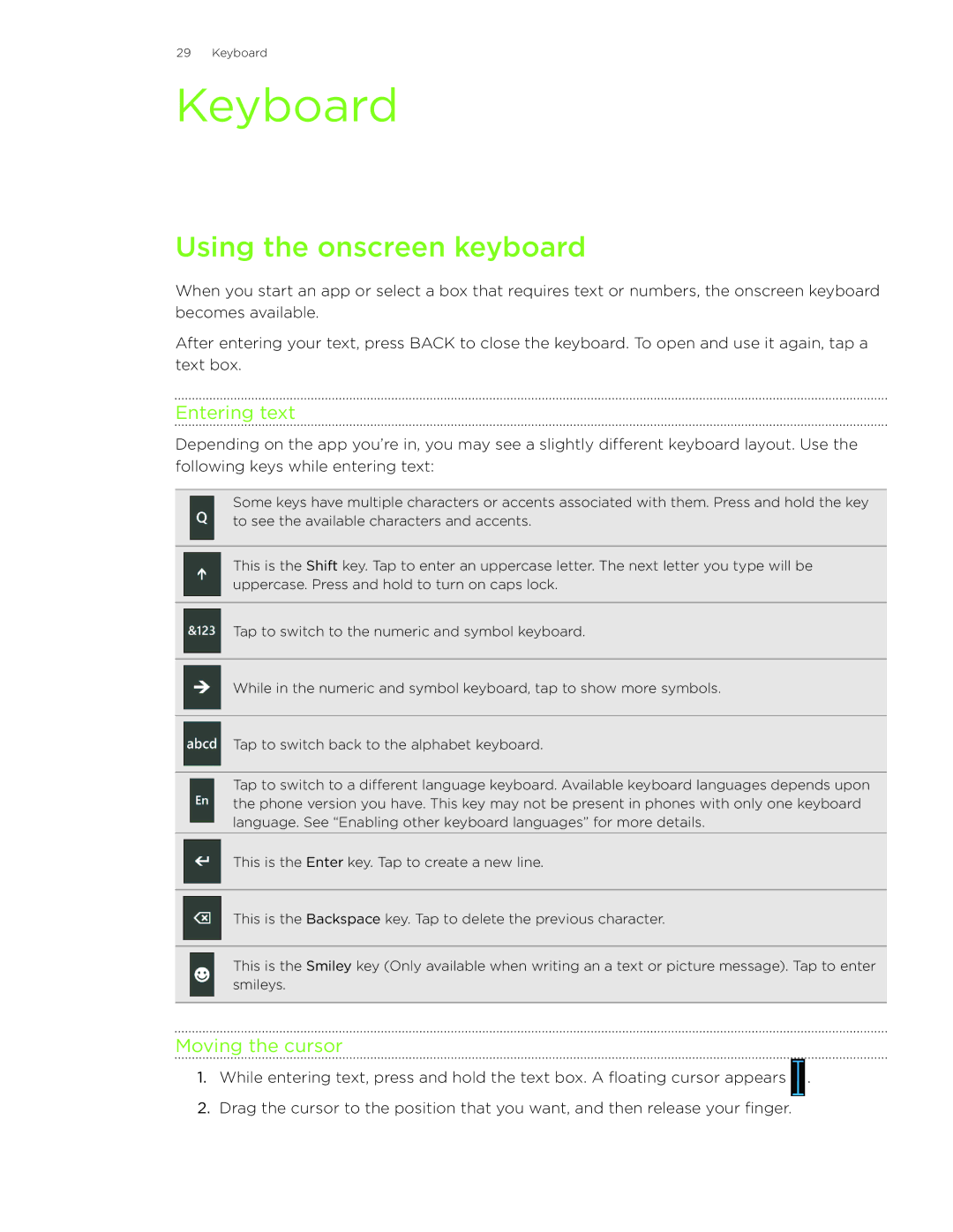 HTC HD7S manual Keyboard, Using the onscreen keyboard, Entering text, Moving the cursor 