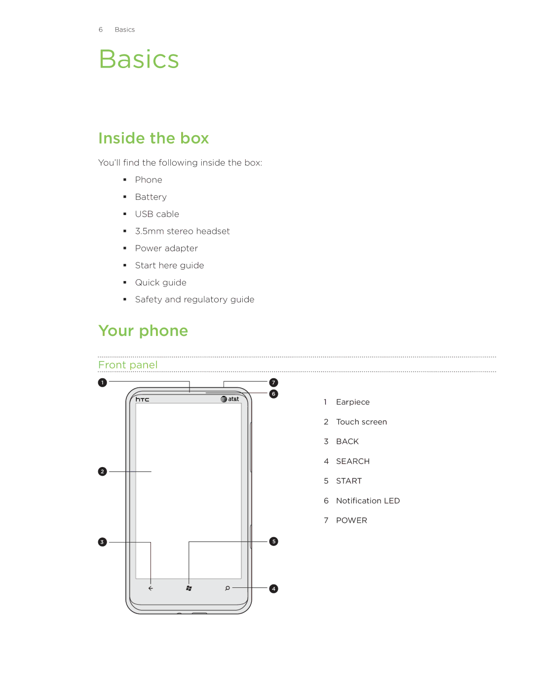 HTC HD7S manual Basics, Inside the box, Your phone, Front panel 