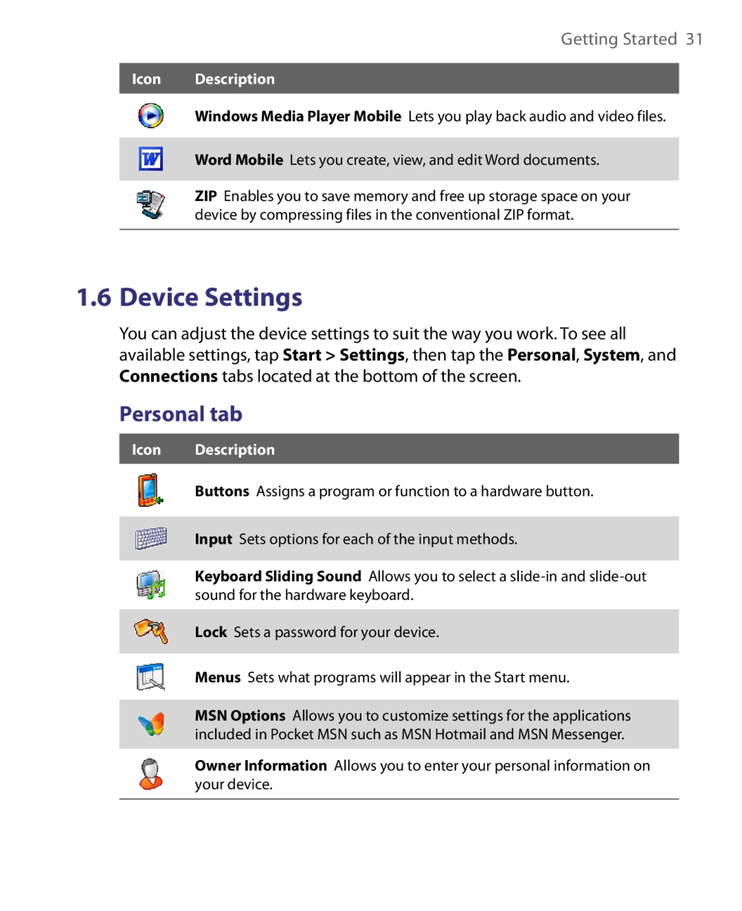 HTC HERA100 user manual Device Settings, Personal tab 