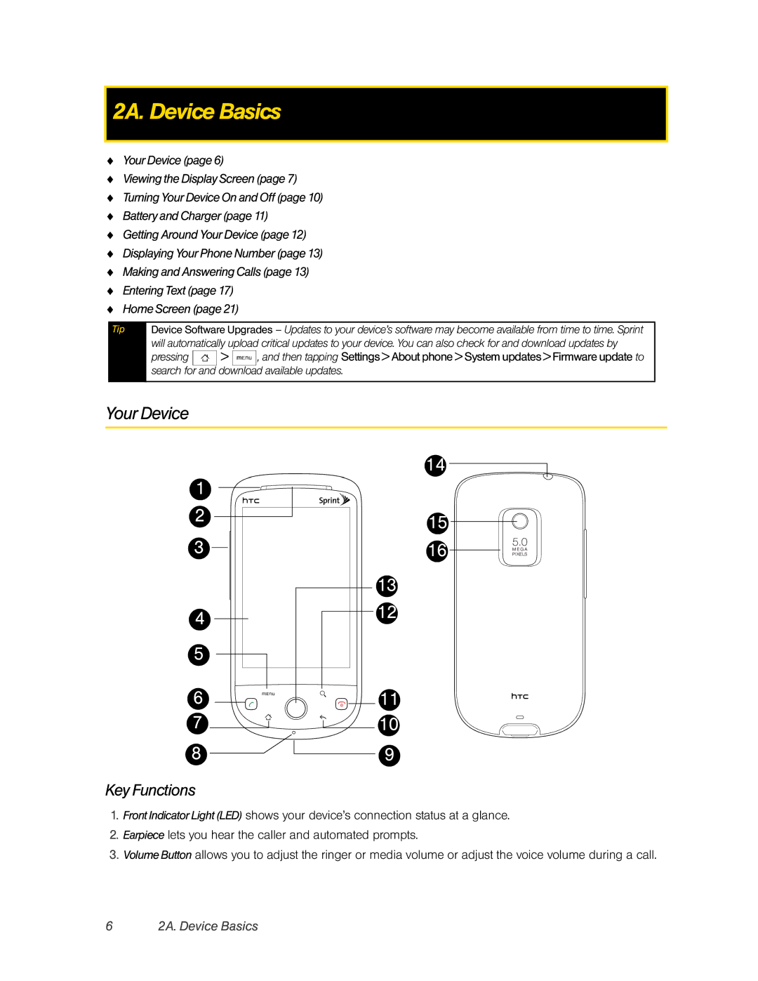 HTC Hero manual 2A. Device Basics, Key Functions 