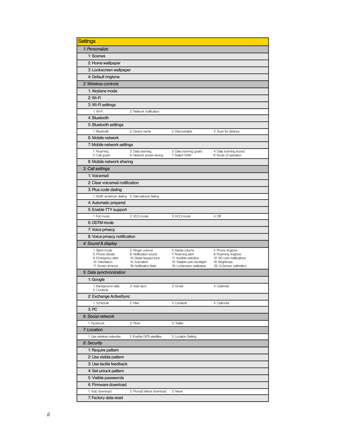 HTC Hero manual Settings, Wireless controls 