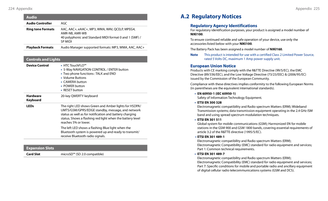 HTC HS S00 user manual Regulatory Agency Identifications 