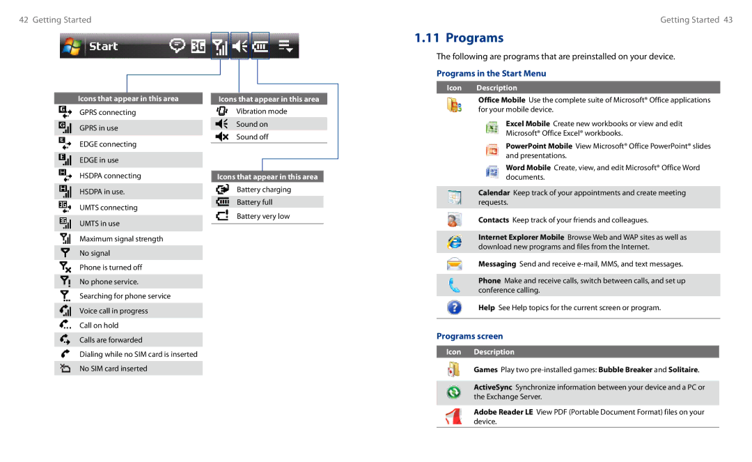 HTC HS S00 Following are programs that are preinstalled on your device, Programs in the Start Menu, Programs screen 