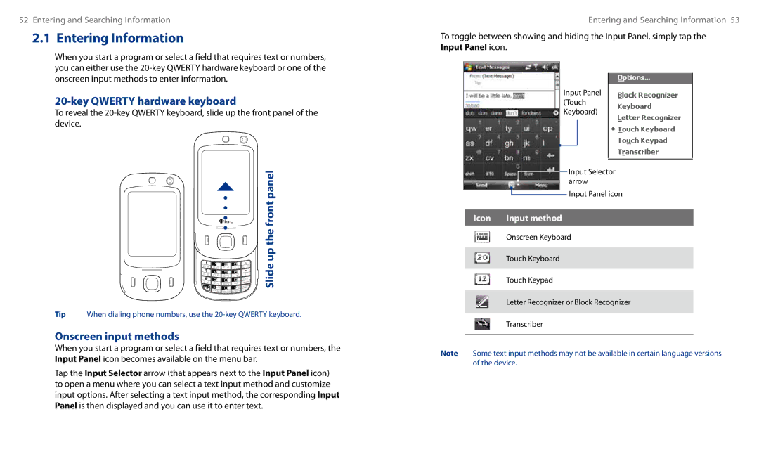 HTC HS S00 user manual Entering Information, Key Qwerty hardware keyboard, Onscreen input methods 