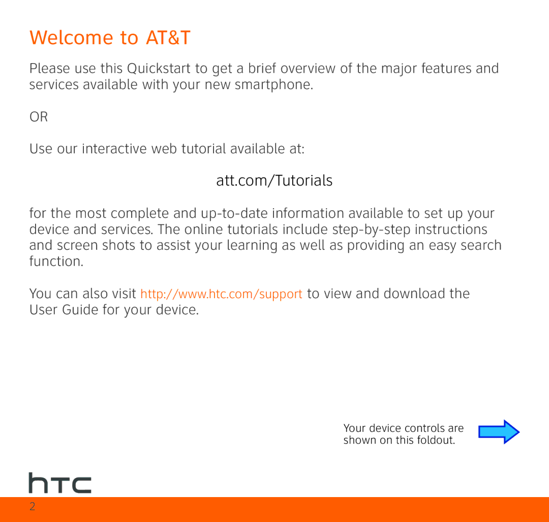 HTC HTC Aria quick start Welcome to AT&T 