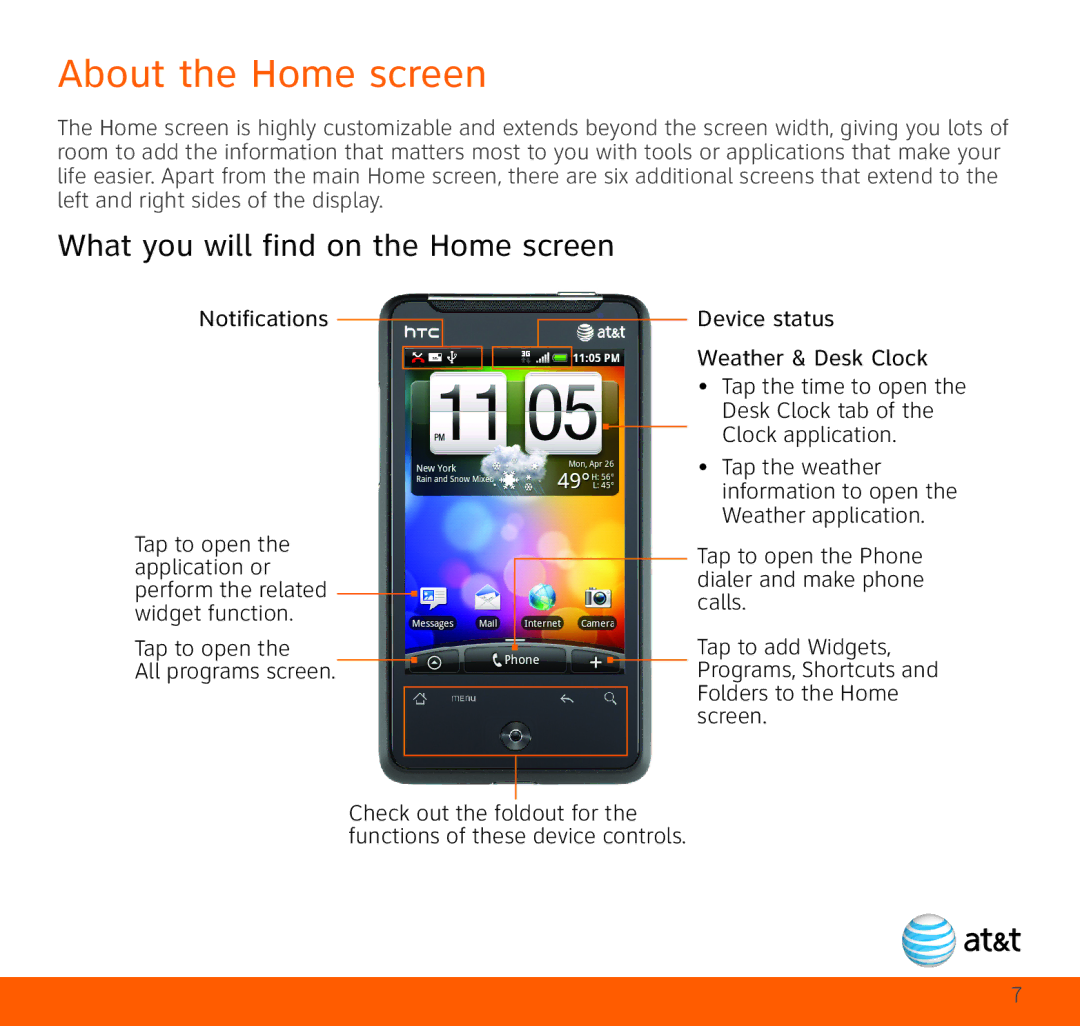 HTC HTC Aria quick start About the Home screen, What you will find on the Home screen 