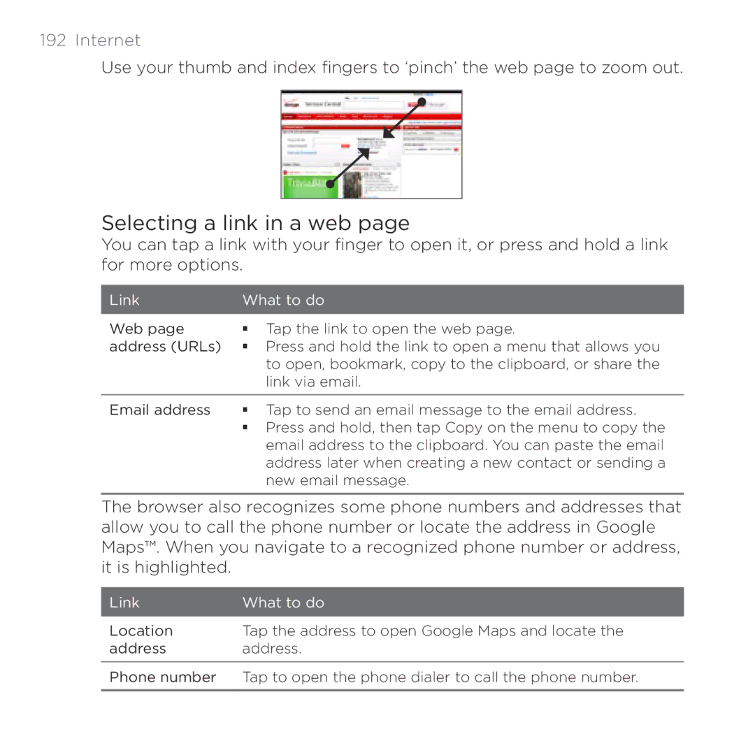 HTC HTC Desire manual Selecting a link in a web, Link What to do 