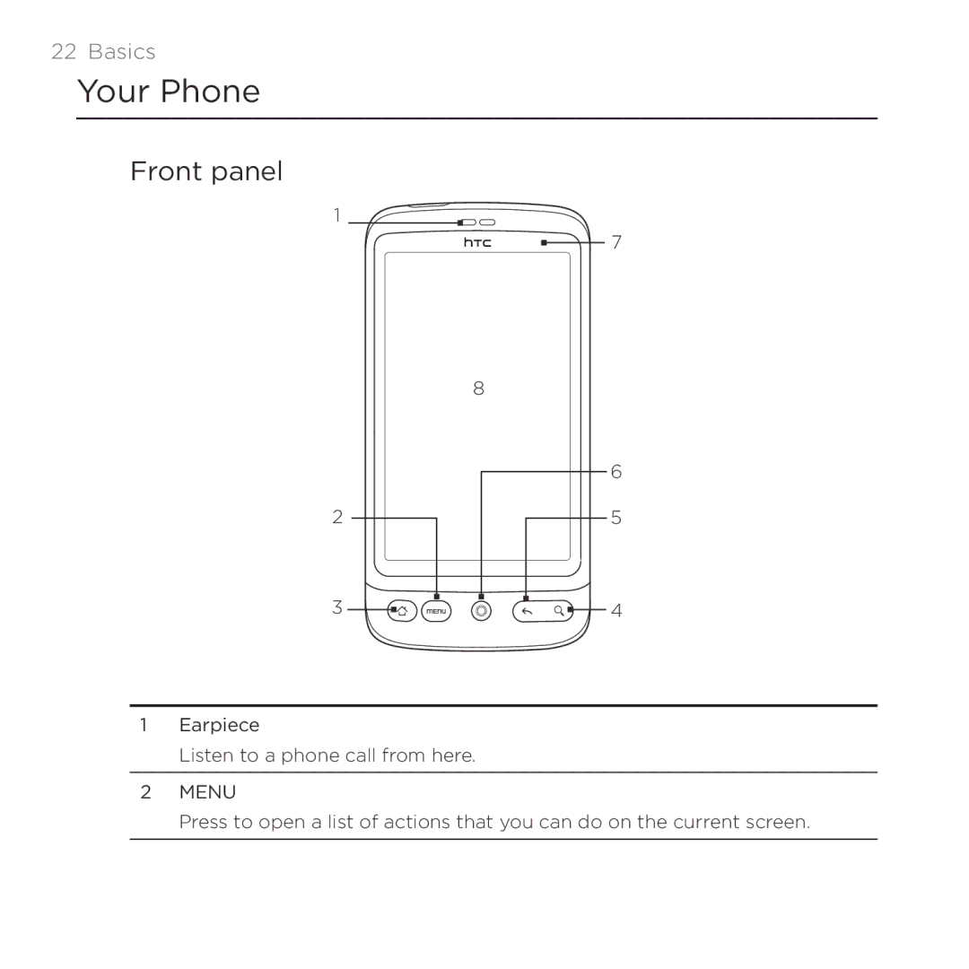 HTC HTC Desire manual Your Phone, Front panel, Basics 