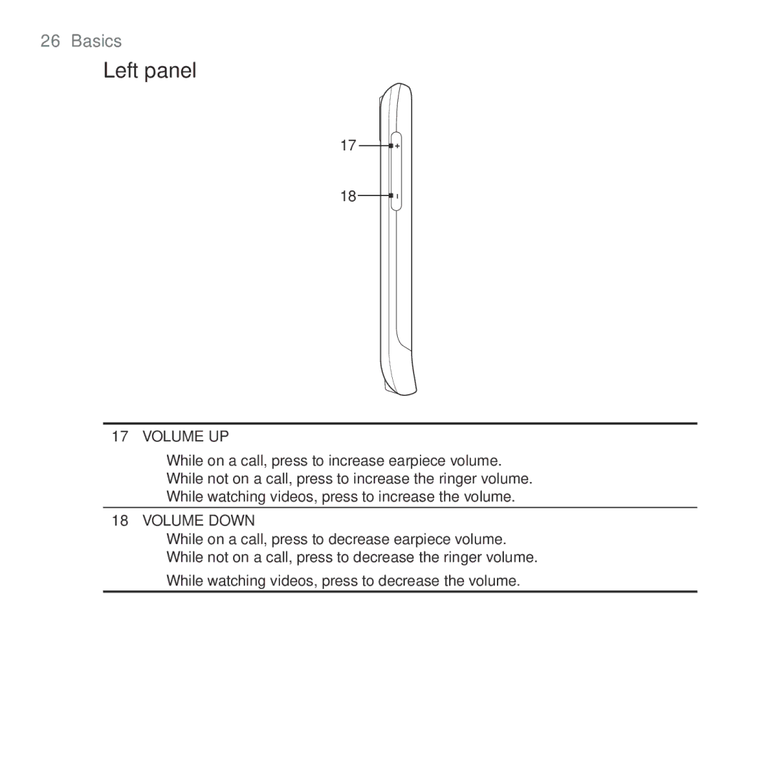 HTC HTC Desire manual Left panel, Volume UP 