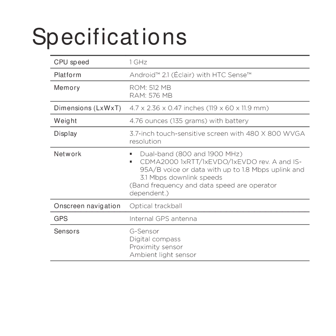 HTC HTC Desire manual Specifications 