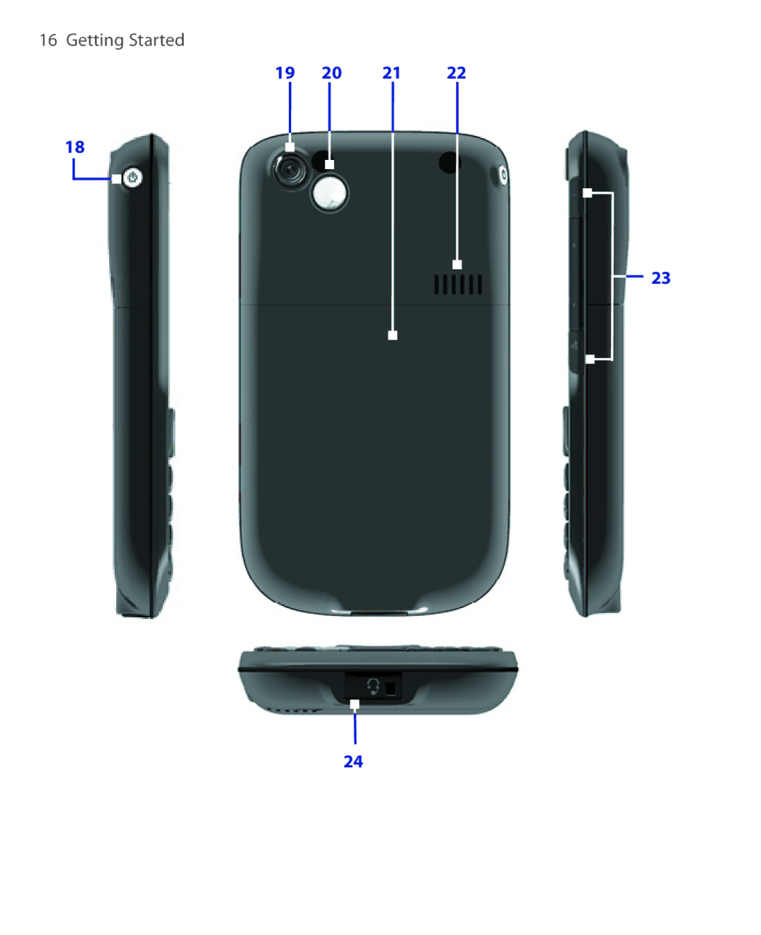 HTC HTC S621 user manual 19 20 21 