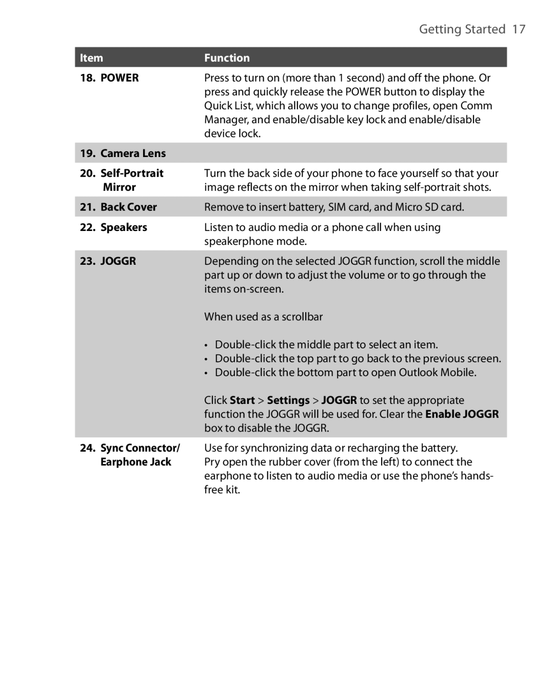 HTC HTC S621 user manual Press to turn on more than 1 second and off the phone. Or, Device lock, Camera Lens Self-Portrait 