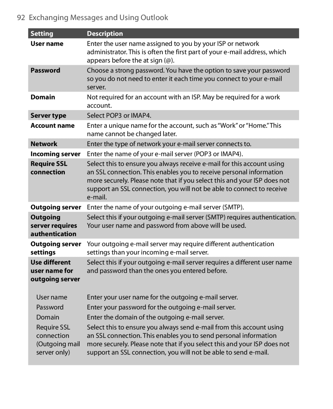 HTC HTC S621 user manual Setting Description 