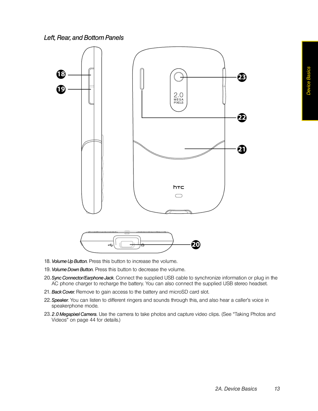 HTC CEDA200, HTC Snap manual Left, Rear, and Bottom Panels 