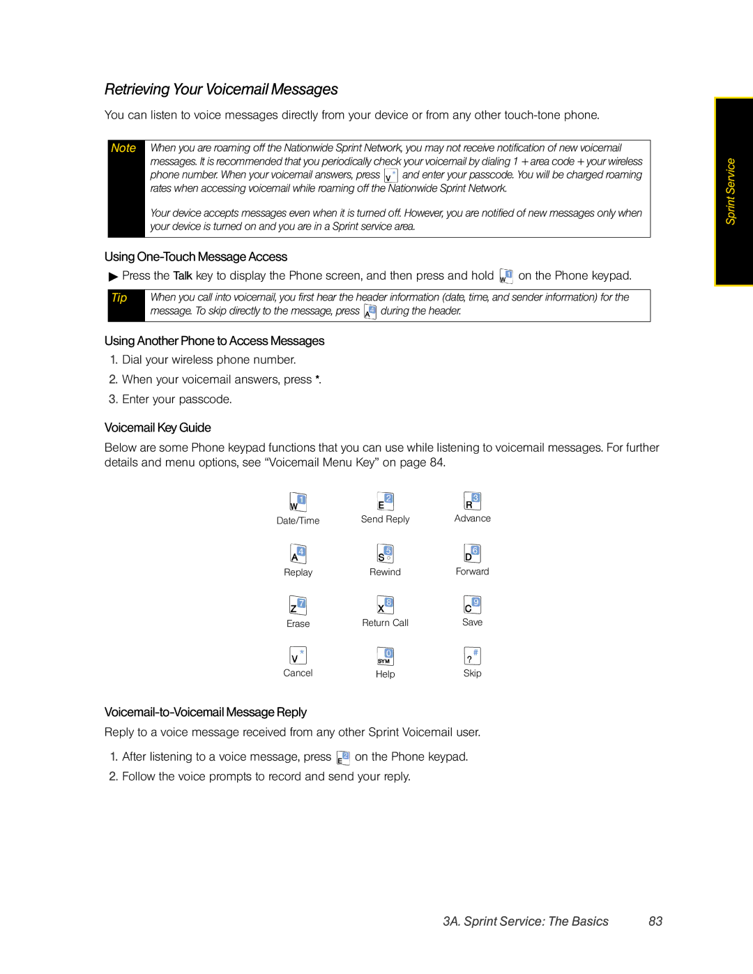 HTC CEDA200, HTC Snap manual Retrieving Your Voicemail Messages, 3A. Sprint Service The Basics 