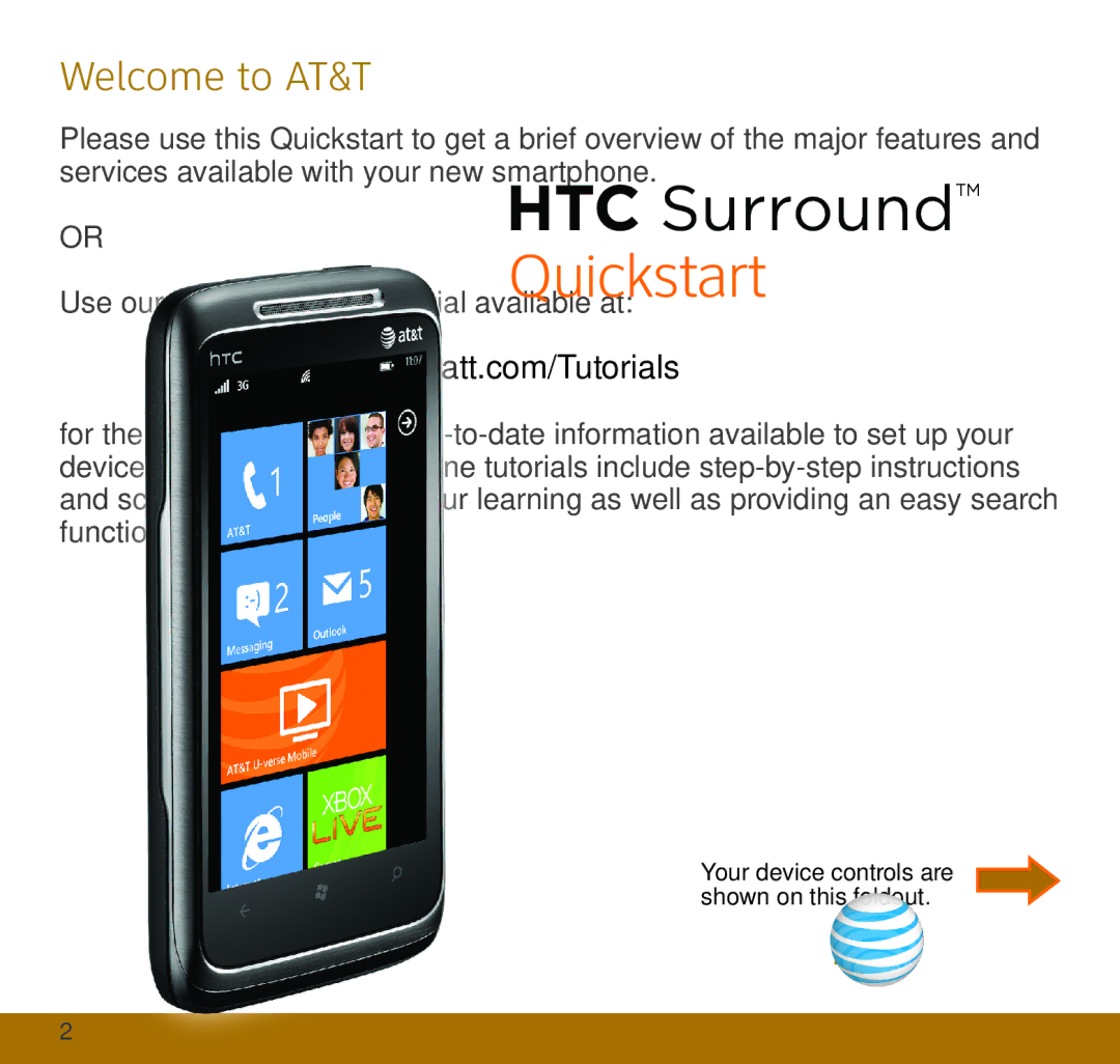 HTC HTC Surround quick start Welcome to AT&T 