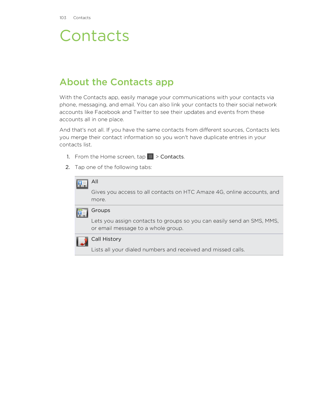 HTC HTCAmaze4GUnlockedBlack manual About the Contacts app 