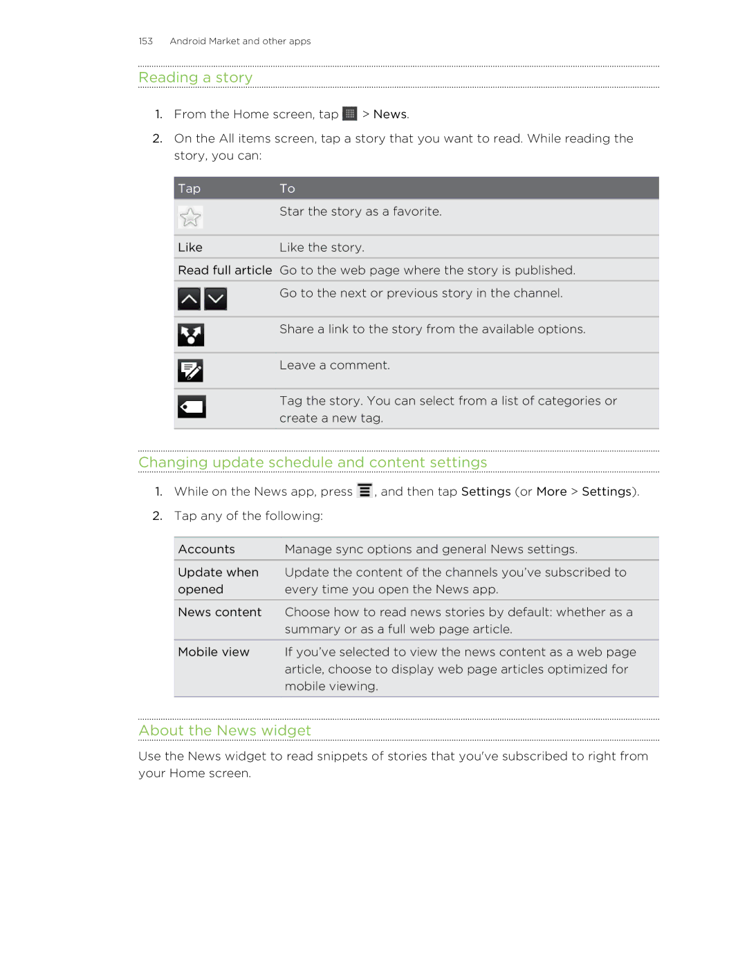 HTC HTCAmaze4GUnlockedBlack manual Reading a story, Changing update schedule and content settings, About the News widget 