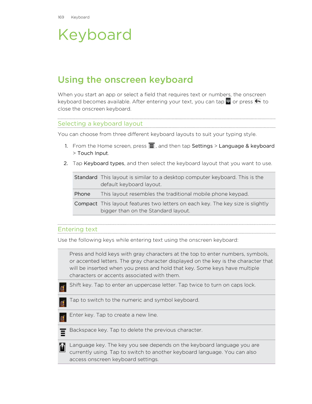 HTC HTCAmaze4GUnlockedBlack manual Keyboard, Using the onscreen keyboard, Selecting a keyboard layout, Entering text 