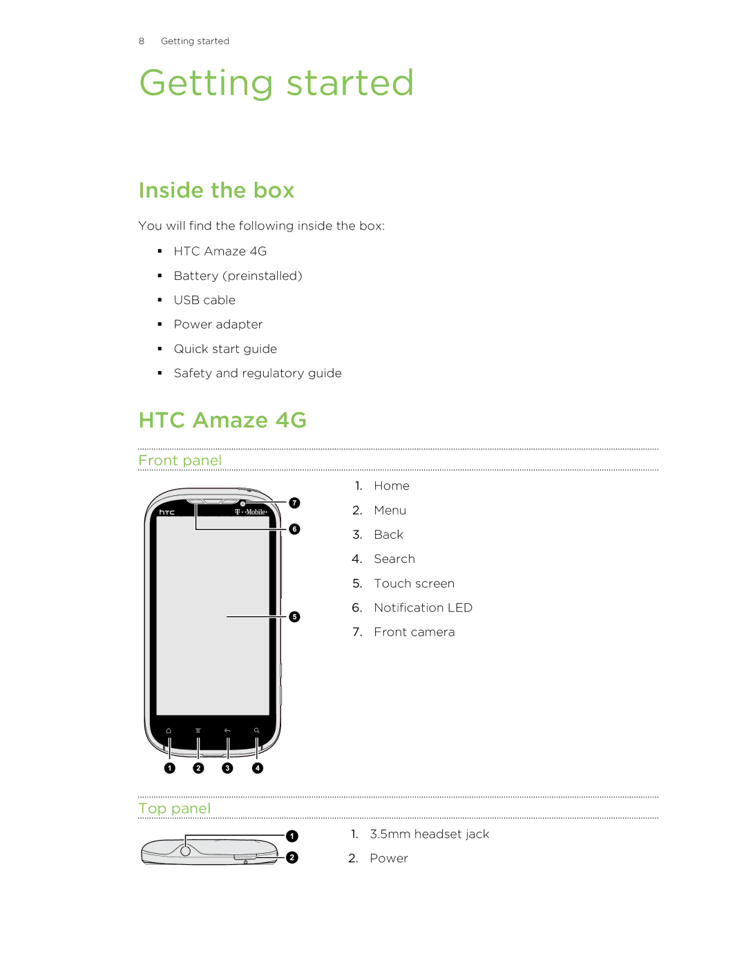 HTC HTCAmaze4GUnlockedBlack manual Getting started, Inside the box, HTC Amaze 4G, Front panel, Top panel 