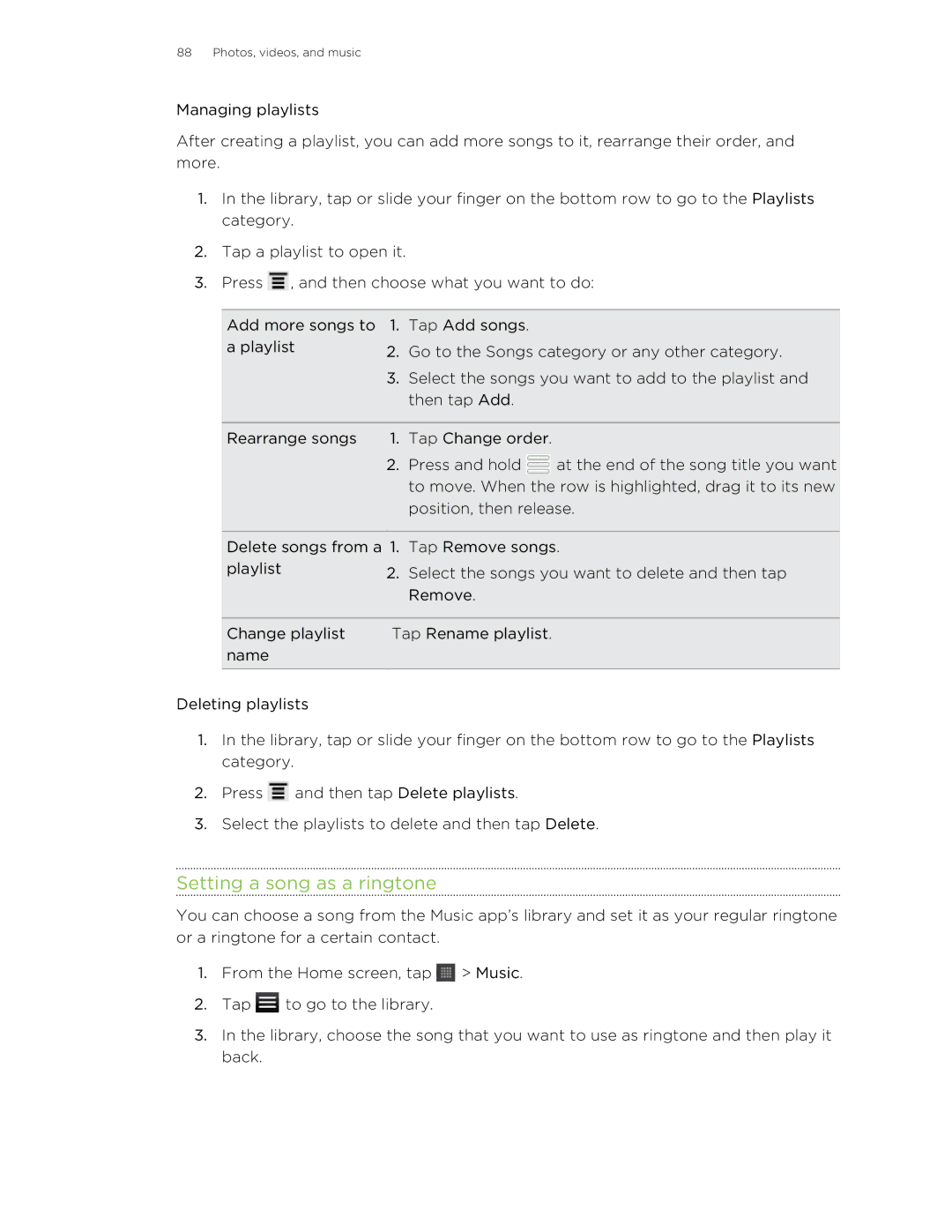 HTC HTCAmaze4GUnlockedBlack manual Setting a song as a ringtone 