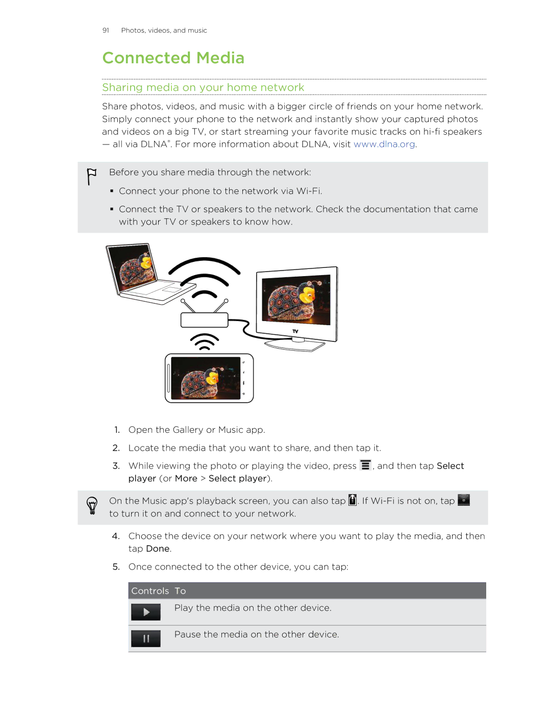 HTC HTCAmaze4GUnlockedBlack manual Connected Media, Sharing media on your home network 