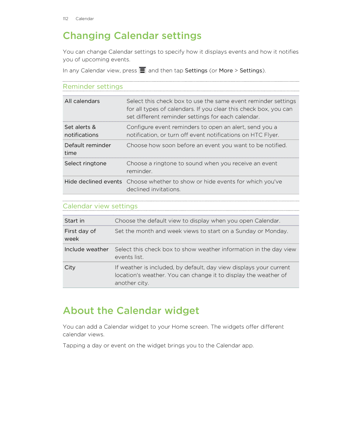 HTC HTCFlyerP512 manual Changing Calendar settings, About the Calendar widget, Reminder settings, Calendar view settings 