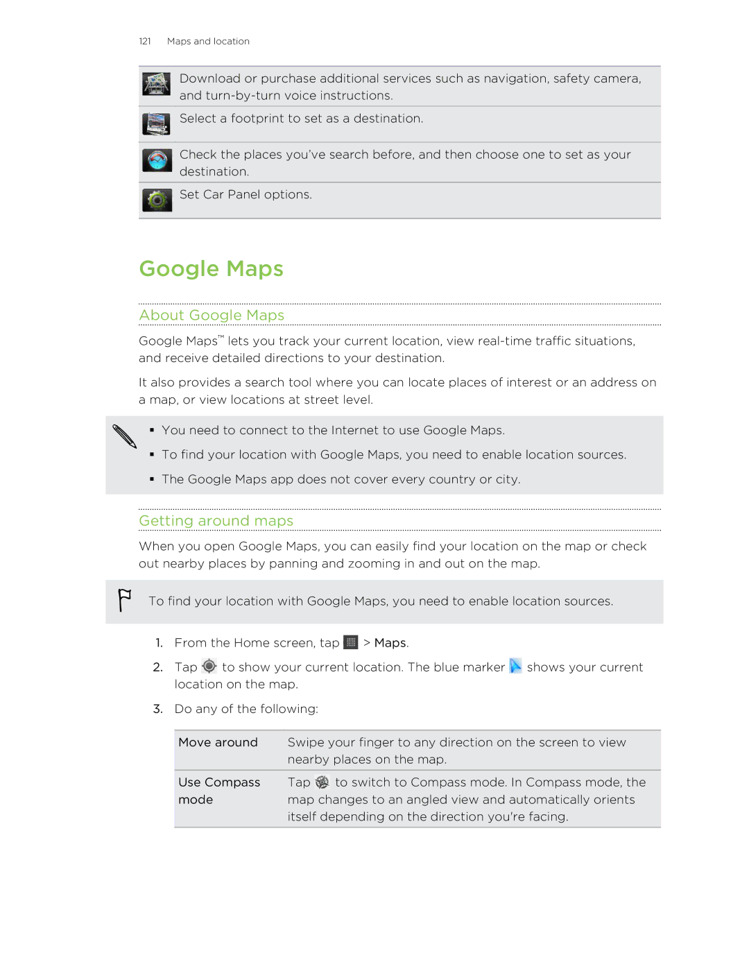 HTC HTCFlyerP512 manual About Google Maps, Getting around maps 