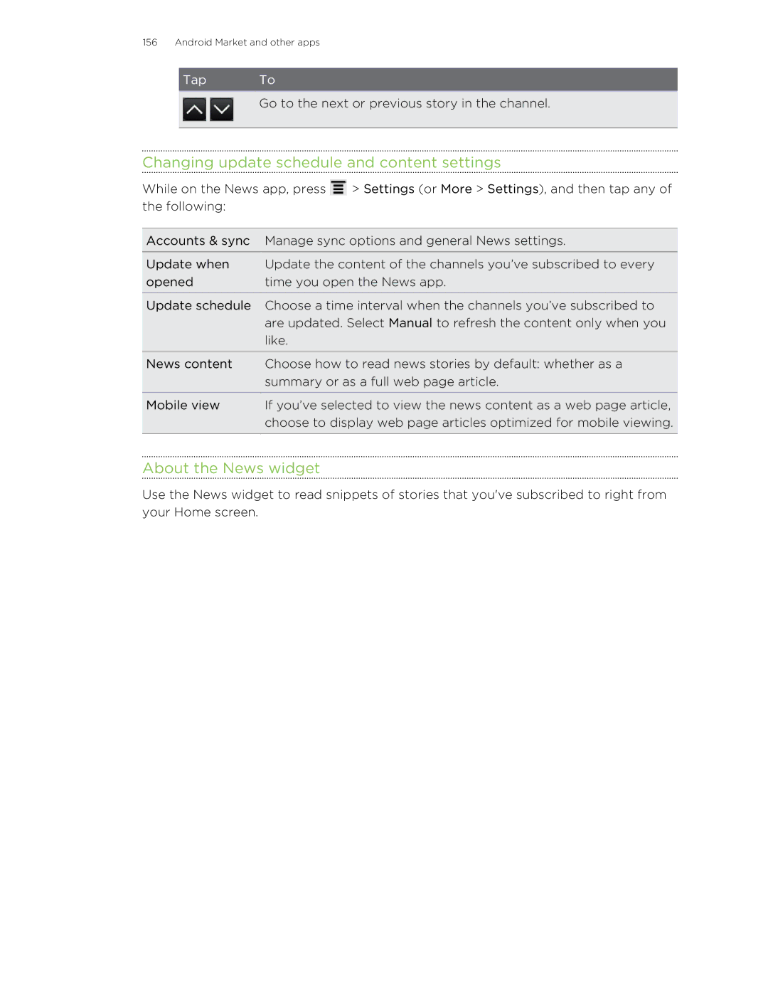 HTC HTCFlyerP512 manual Changing update schedule and content settings, About the News widget 