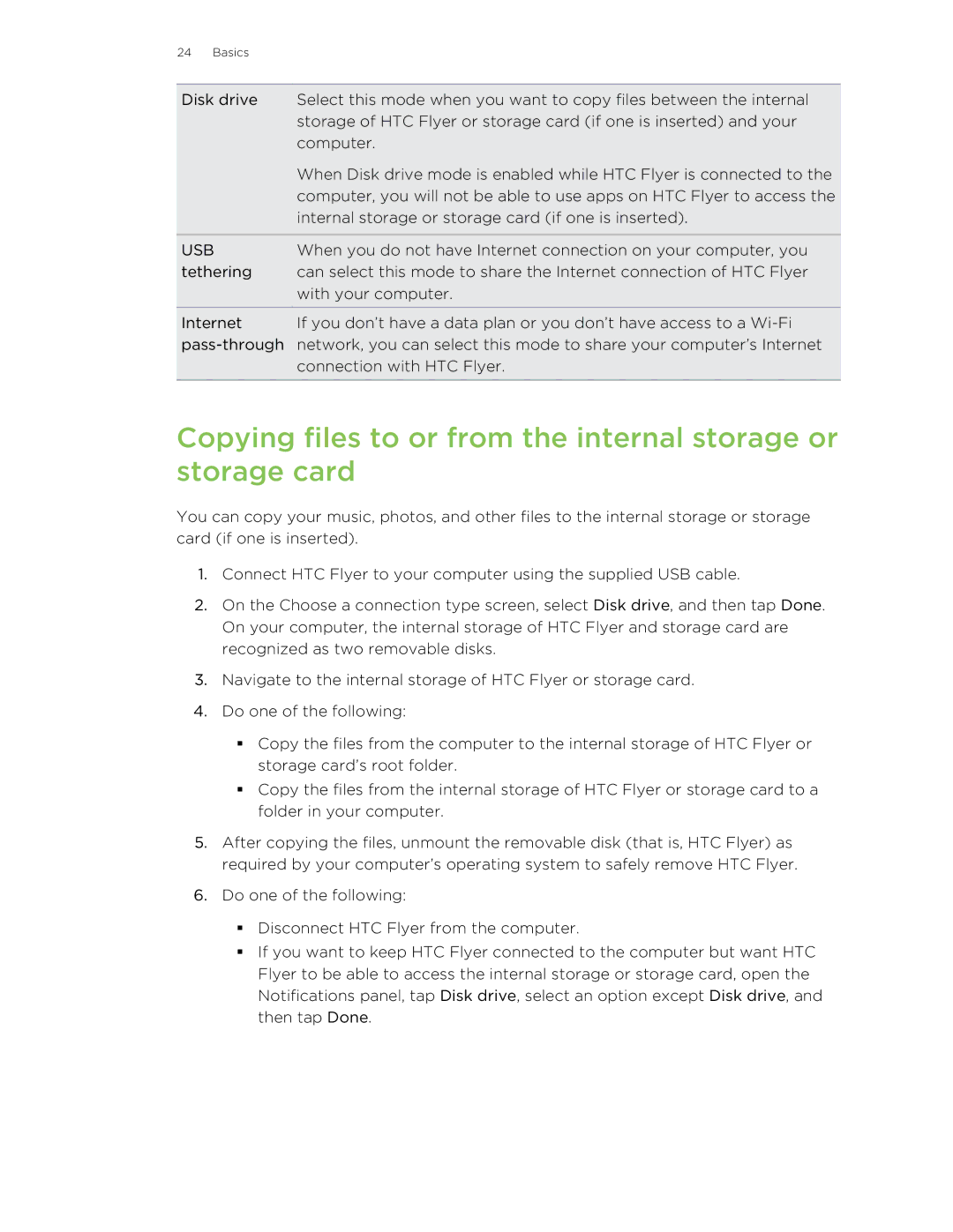 HTC HTCFlyerP512 manual Usb 