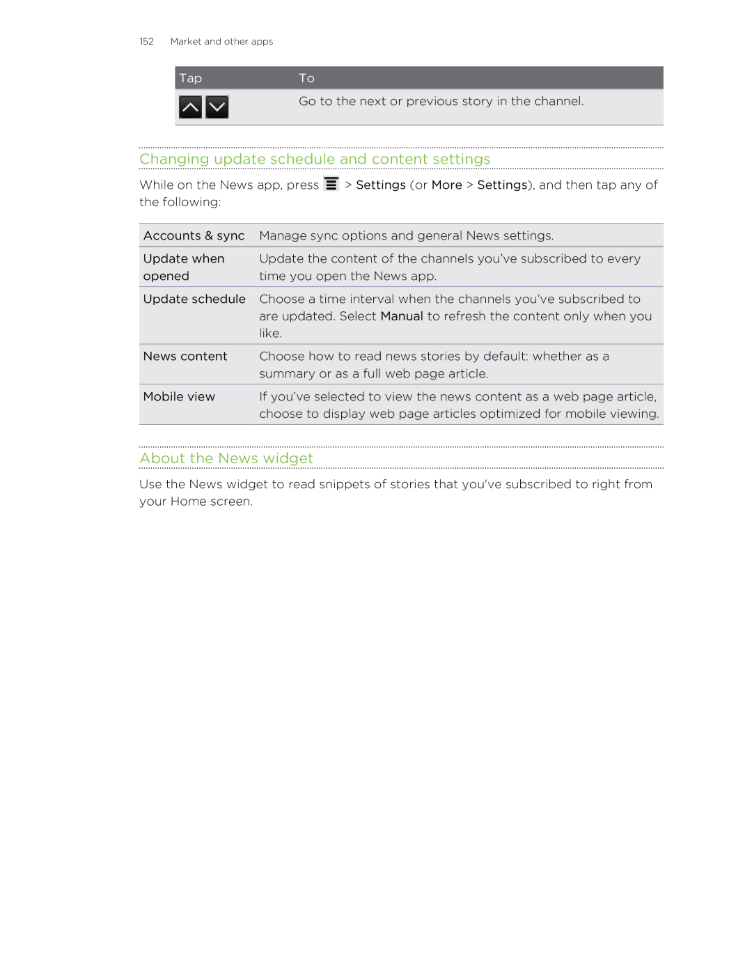 HTC HTCFlyerP512 manual Changing update schedule and content settings, About the News widget 