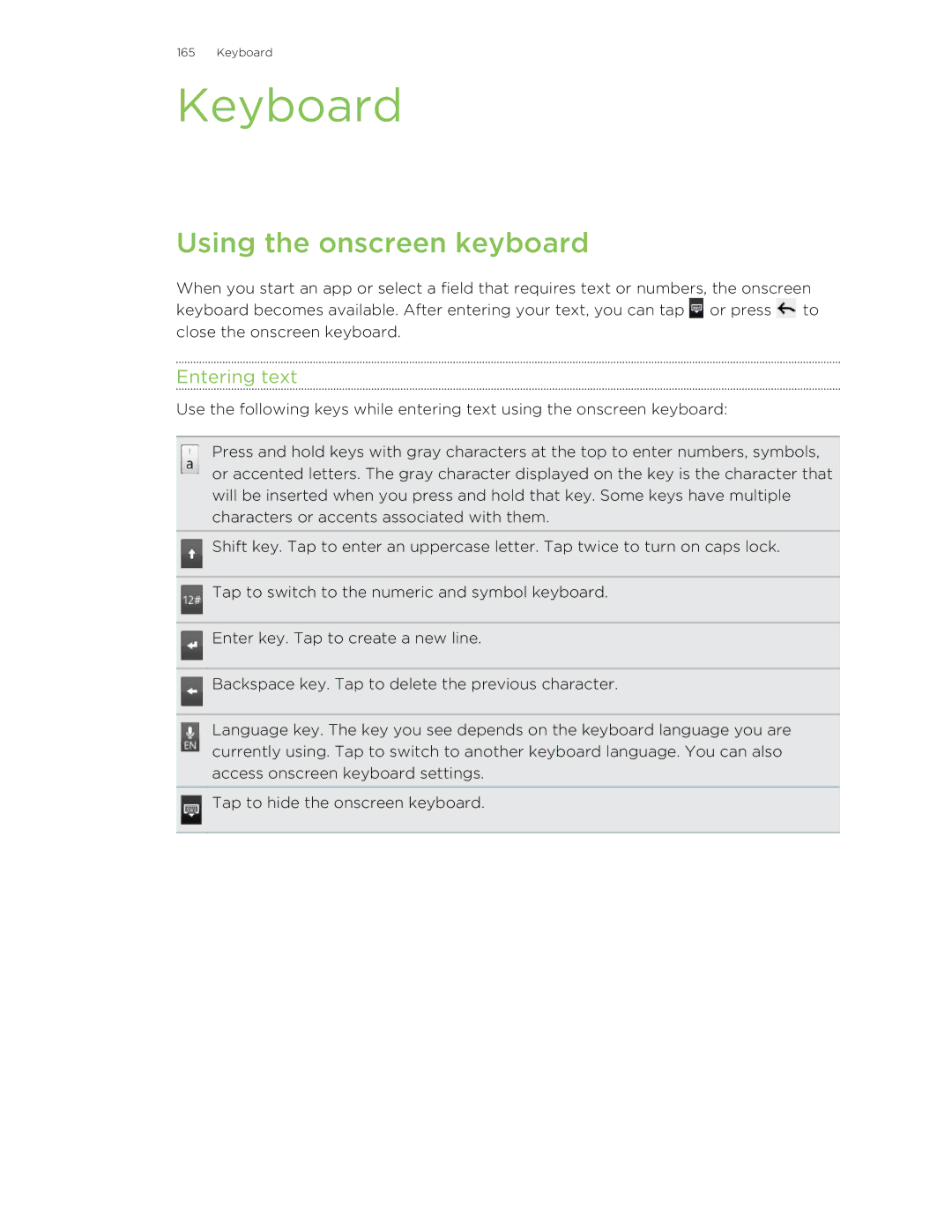 HTC HTCFlyerP512 manual Keyboard, Using the onscreen keyboard, Entering text 