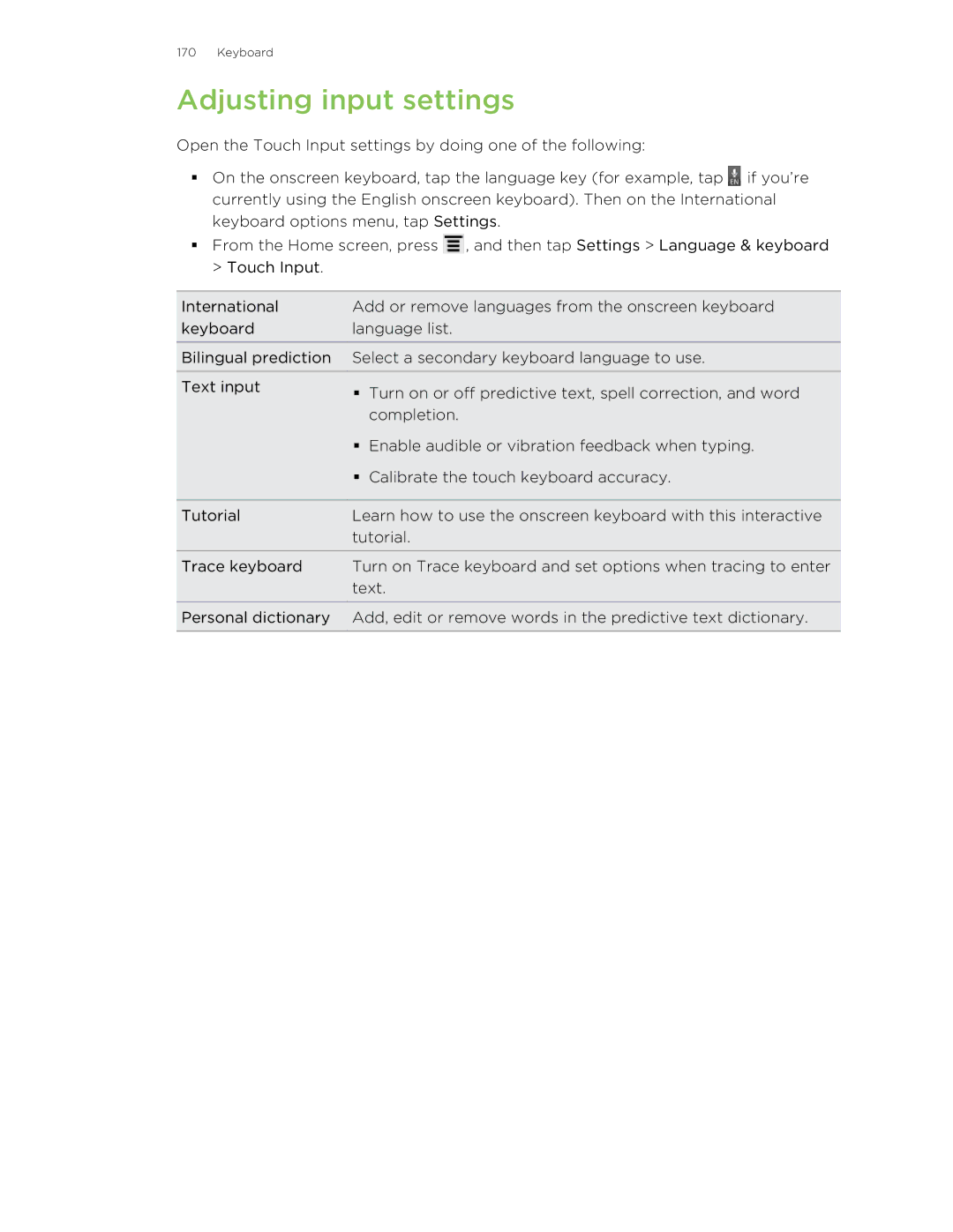 HTC HTCFlyerP512 manual Adjusting input settings 