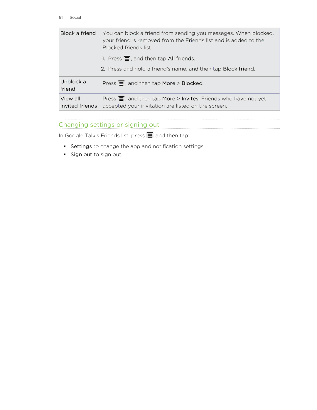 HTC HTCFlyerP512 manual Changing settings or signing out 