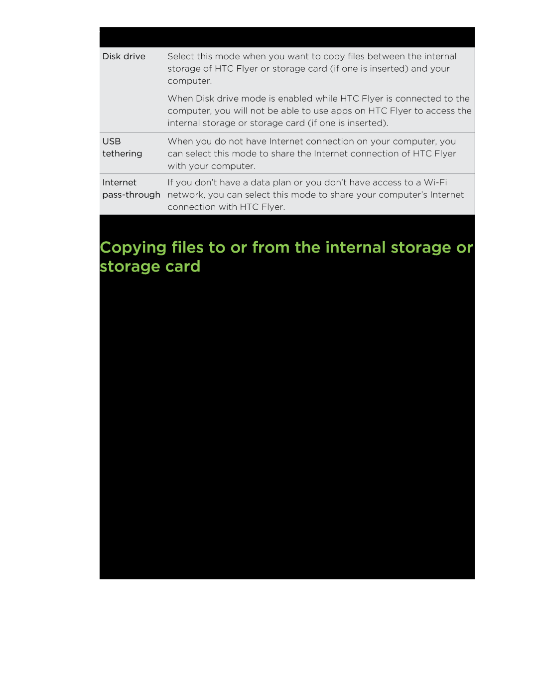 HTC HTCFlyerP512 manual Copying files to or from the internal storage or storage card 