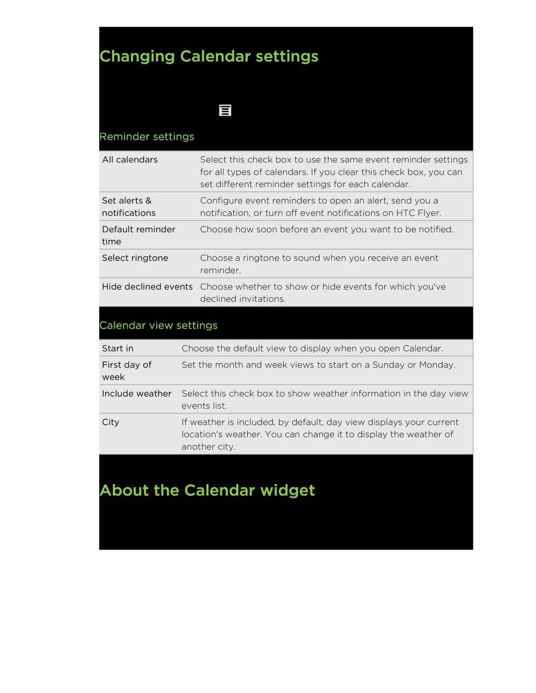 HTC HTCFlyerP512 manual Changing Calendar settings, About the Calendar widget, Reminder settings, Calendar view settings 