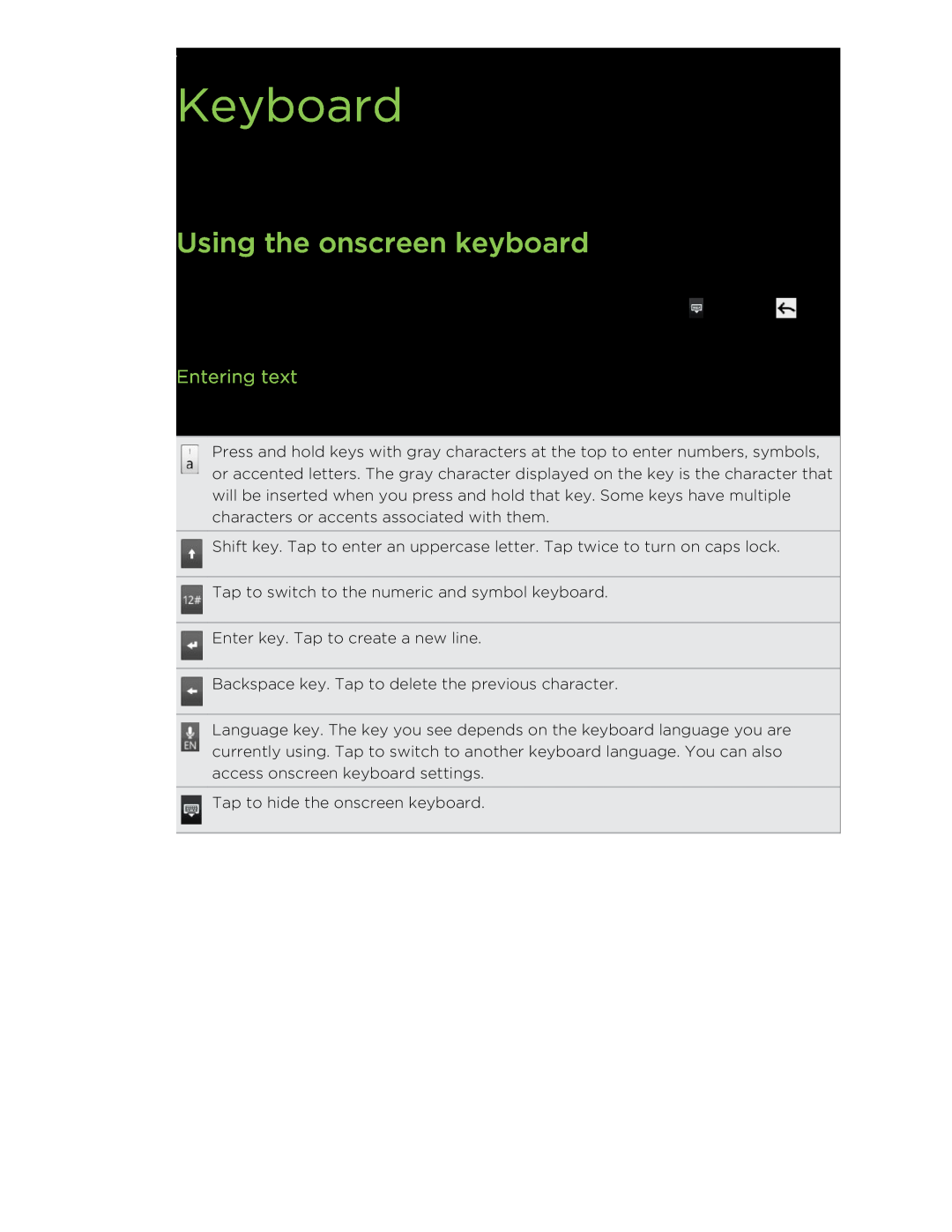 HTC HTCFlyerP512 manual Keyboard, Using the onscreen keyboard, Entering text 