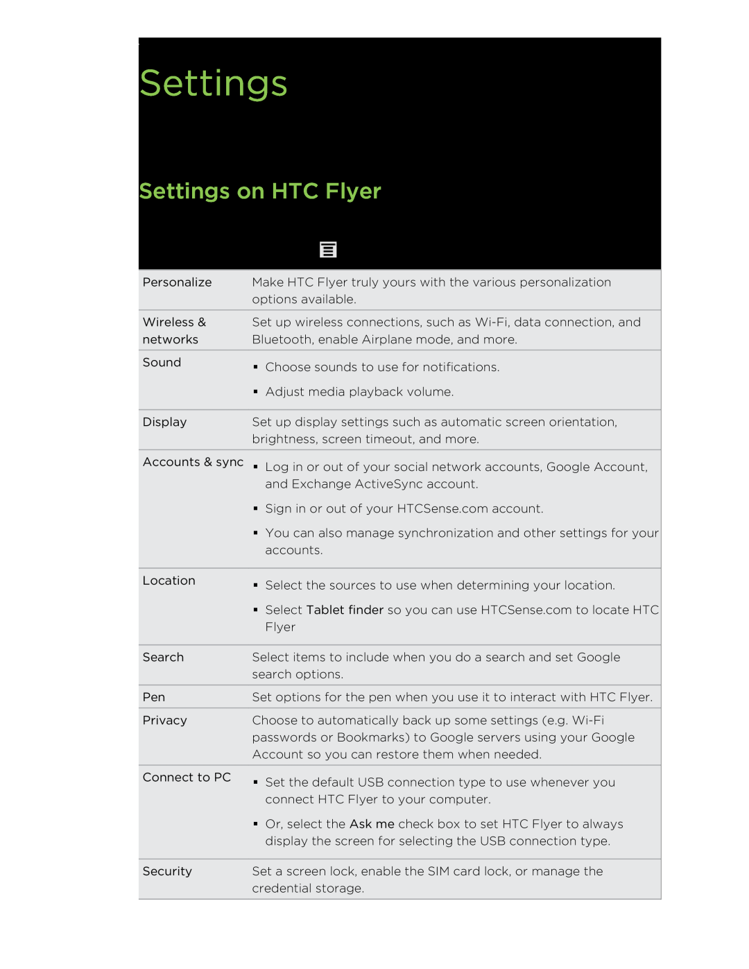 HTC HTCFlyerP512 manual Settings on HTC Flyer 