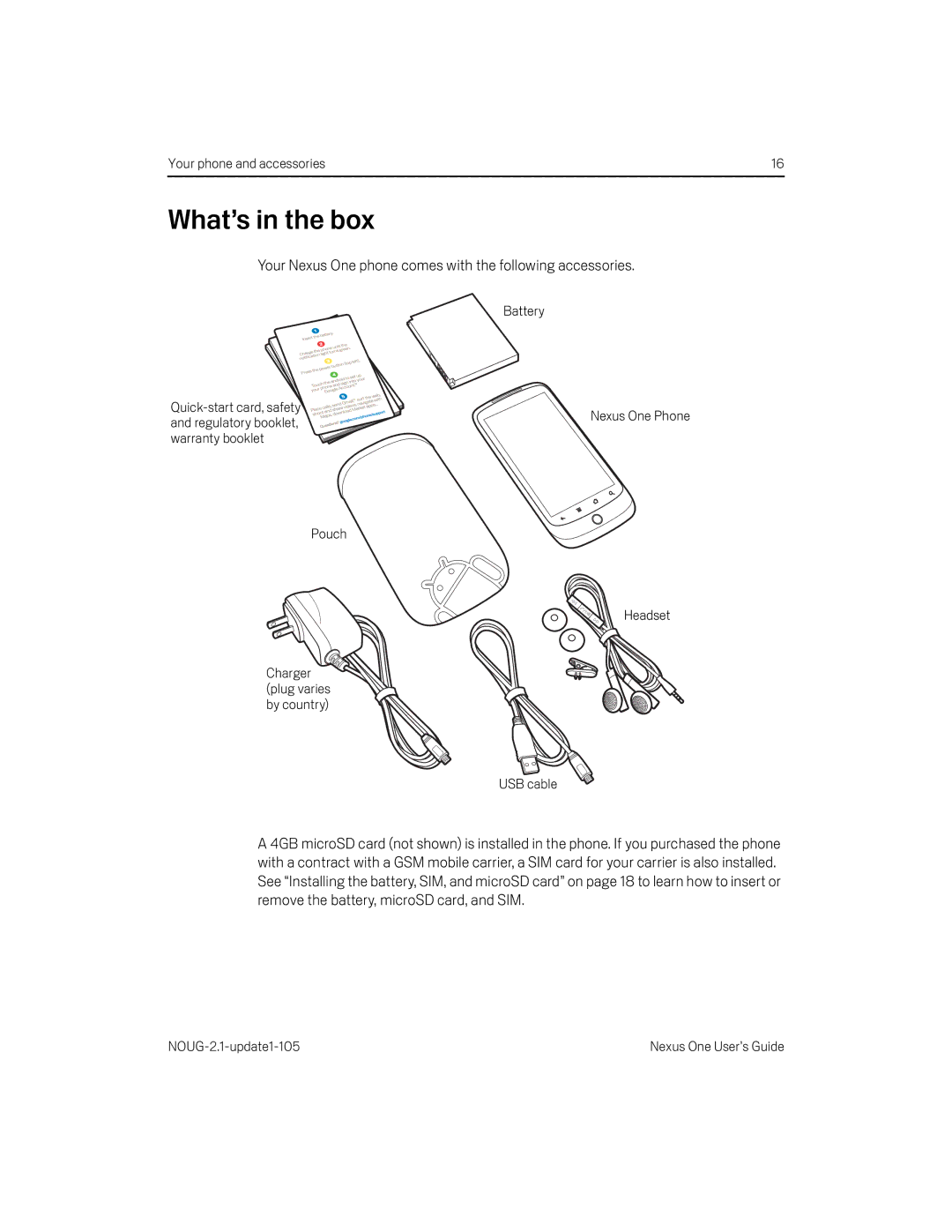 HTC HTCONEUNLOCKEDBLACK manual What’s in the box, Your Nexus One phone comes with the following accessories 