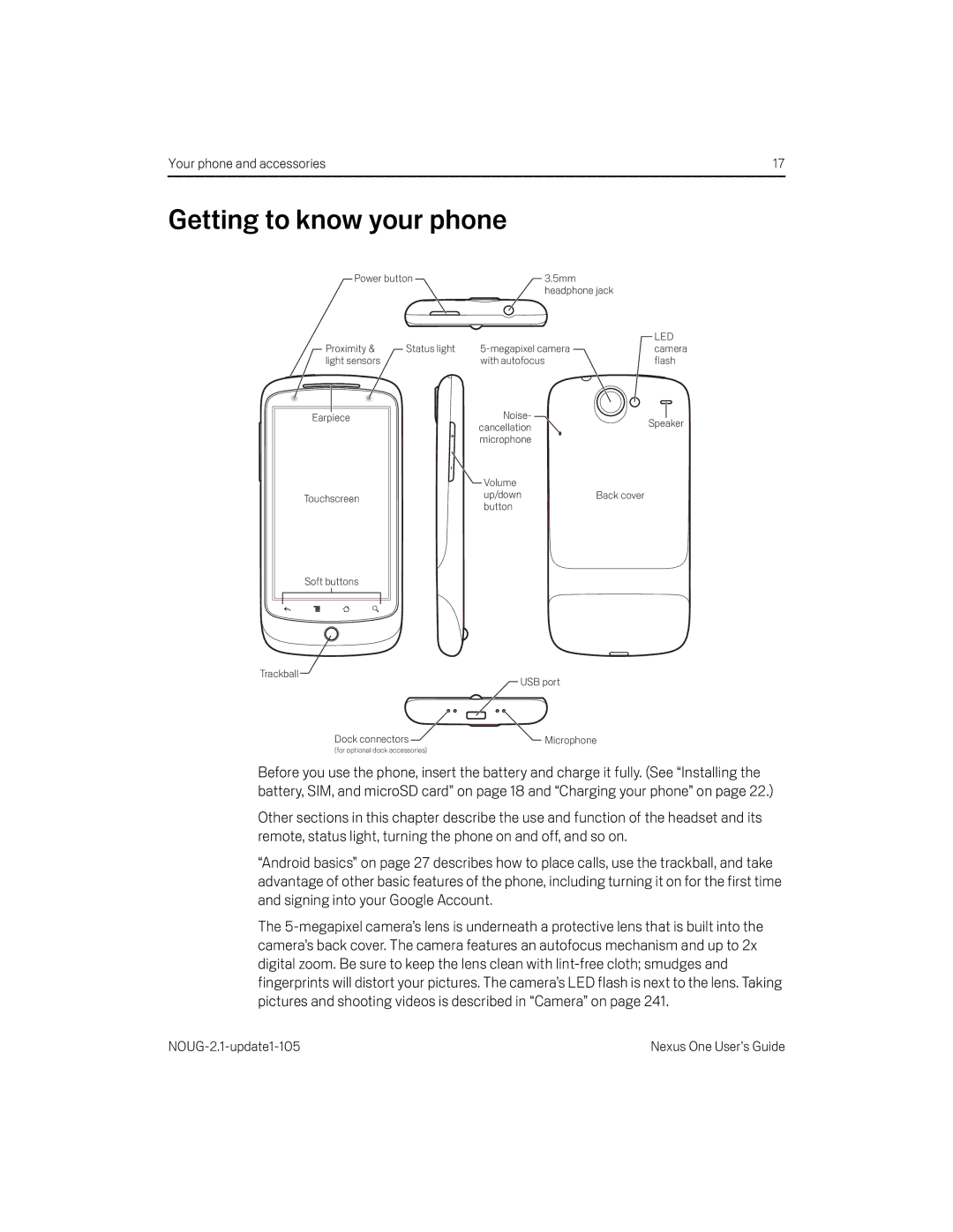 HTC HTCONEUNLOCKEDBLACK manual Getting to know your phone, Led 