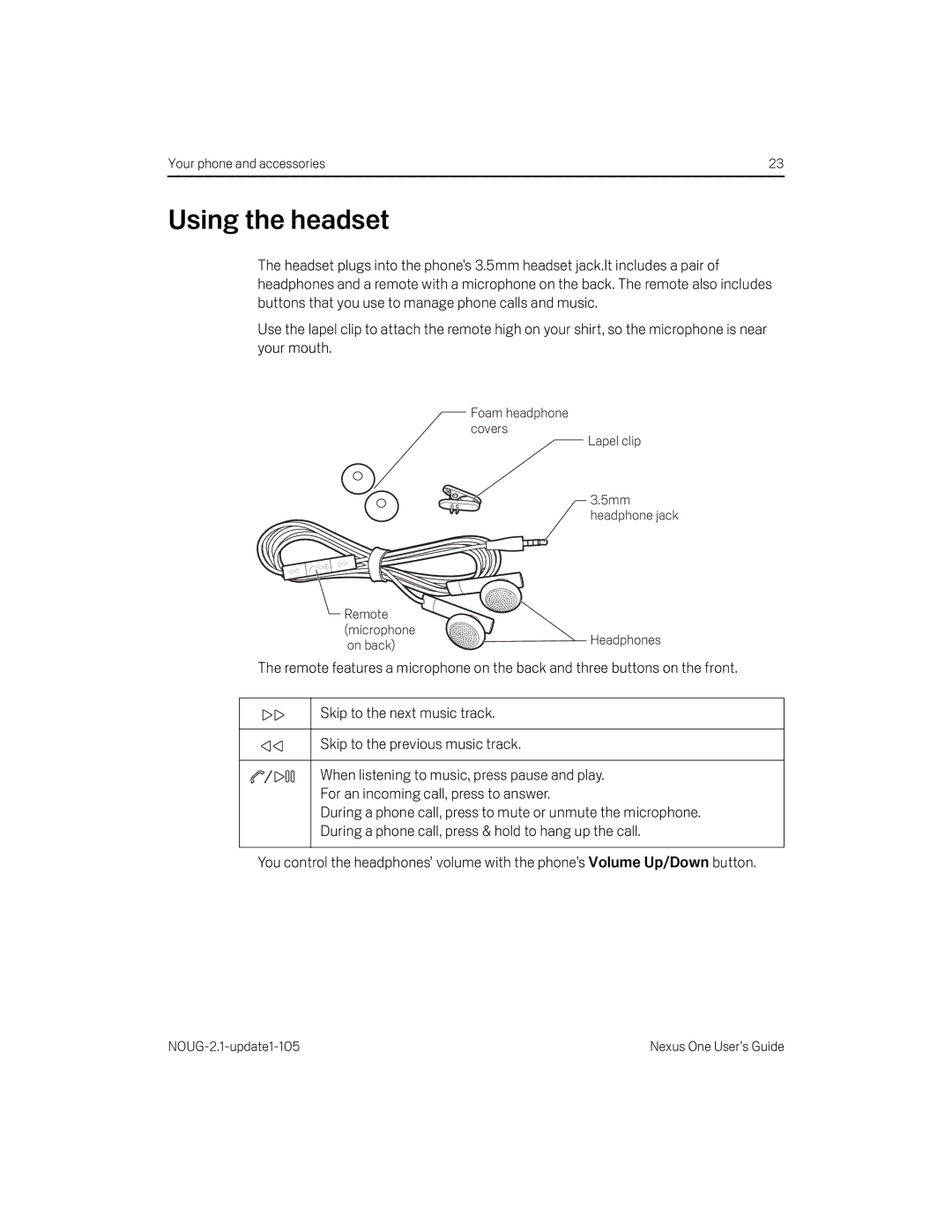 HTC HTCONEUNLOCKEDBLACK manual Using the headset 