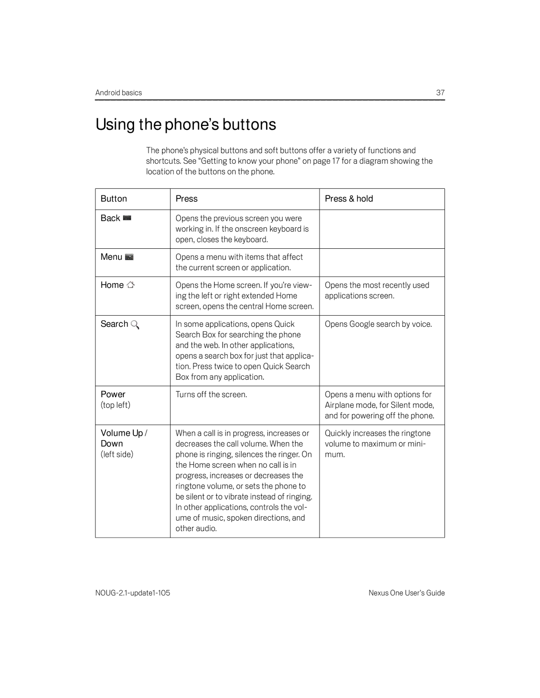 HTC HTCONEUNLOCKEDBLACK manual Using the phone’s buttons 