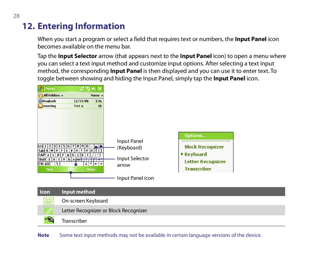 HTC IMAP4, POP3 quick start Entering Information, Icon Input method 